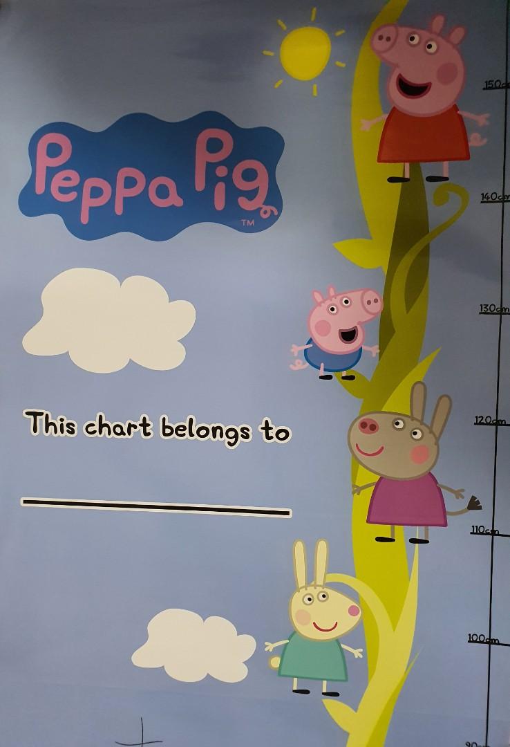 Peppa Pig Height Chart, Babies & Kids, Baby Nursery & Kids Furniture