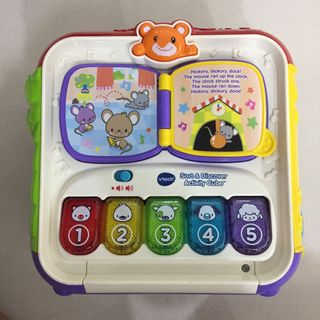 (Category: ) located in . Submitted by tiggs_81 (Listing ID 1054135656, Image 1). Description: .