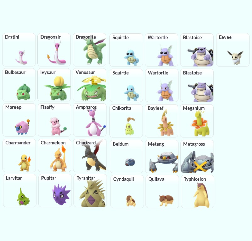 Shiny Pokemon Go Community Day 18 Dratini Bulbasaur Mareep Charmander Larvitar Squirtle Eevee Chikorita Beldum Cyndaquil Video Gaming Gaming Accessories Game Gift Cards Accounts On Carousell