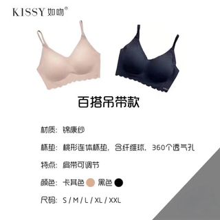 (Category: ) located in . Submitted by lifemate (Listing ID 1054262100, Image 1). Description: .