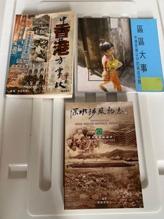 （分類：）位於 。 由 harrysmart88 提交（商品編號 1054239959，圖片 1）。簡介： 。