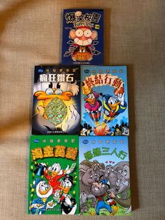 （分類：）位於 。 由 cwmctl 提交（商品編號 1054282639，圖片 1）。簡介： 。