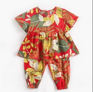 (Category: ) located in . Submitted by daniqa_closet (Listing ID 1054435024, Image 1). Description: .