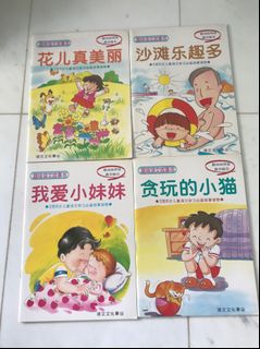 (Category: ) located in . Submitted by xuanle141021 (Listing ID 1054249465, Image 1). Description: .