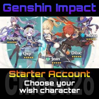 (Category: ) located in . Submitted by chloeh2o (Listing ID 1054274723, Image 1). Description: .