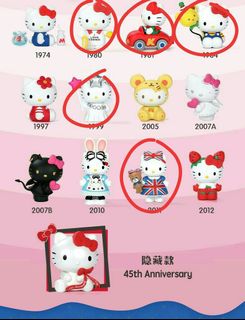 (Category: ) located in . Submitted by plushiesale (Listing ID 1050879827, Image 1). Description: .