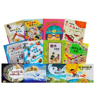 （分類：）位於 。 由 ten2buy 提交（商品編號 1054493096，圖片 1）。簡介： 。