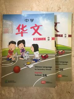 (Category: ) located in . Submitted by jingg (Listing ID 1054524295, Image 1). Description: .
