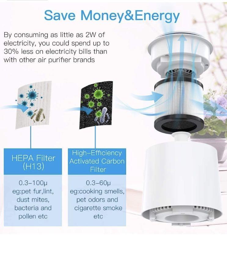 Himylife clearance air purifier