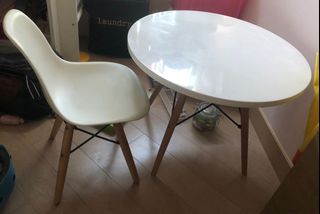 （分類：）位於 。 由 mishimaru 提交（商品編號 1054610079，圖片 1）。簡介： 。