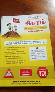 (Category: ) located in . Submitted by karravi (Listing ID 1054482506, Image 1). Description: .