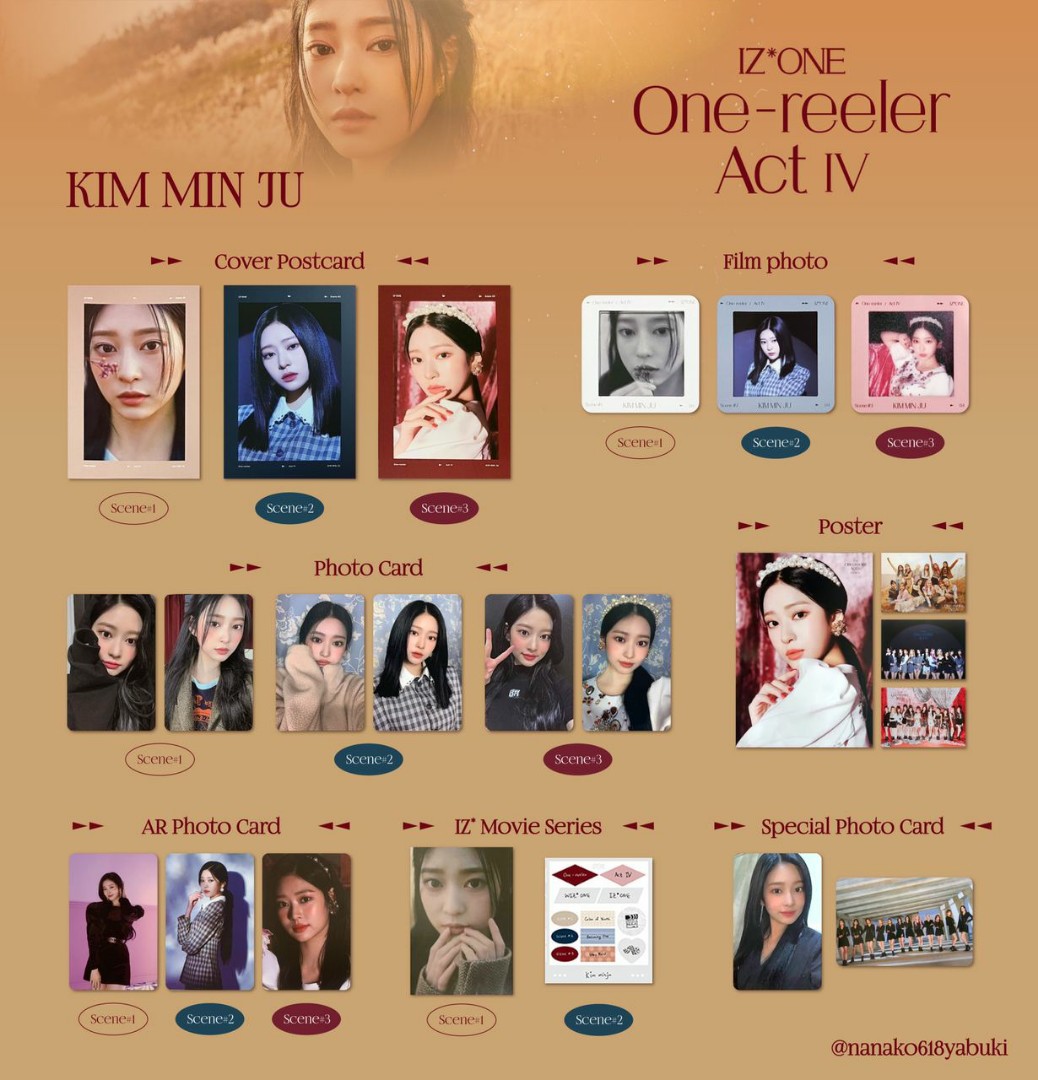 [ EARLY WTT/LF/WTB ] minju chaewon yujin one reeler album photocards