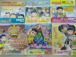 (Category: ) located in . Submitted by yinglinglow (Listing ID 1054760991, Image 1). Description: .