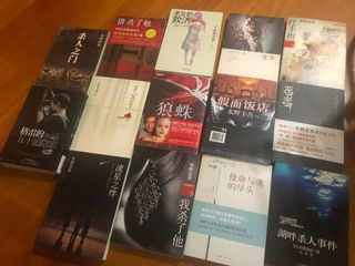 （分類：）位於 。 由 mandylo777 提交（商品編號 1000004876，圖片 1）。簡介： 。