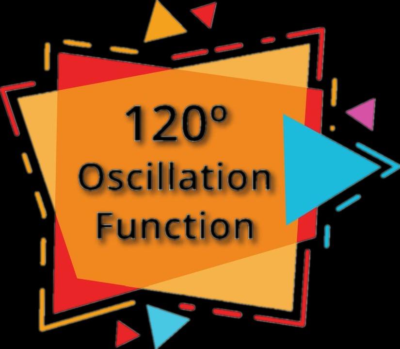 Fanztec F16 DC Motor Wall Fan / Ceiling Fan 16 Inch Remote Control