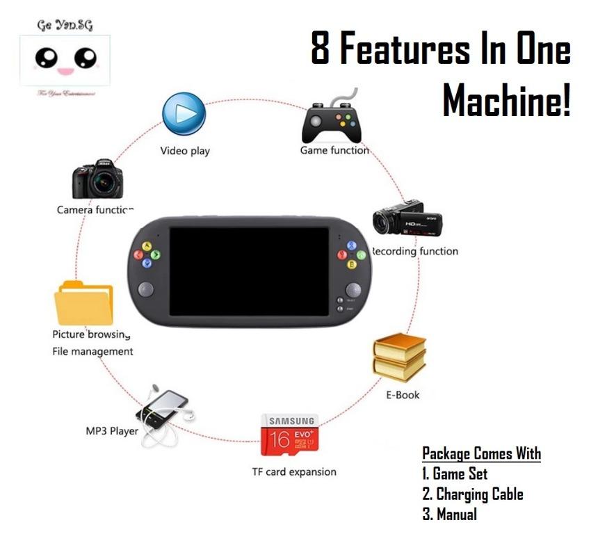 Ultra LARGE Screen 7