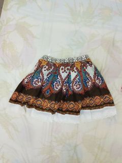 (Category: ) located in . Submitted by xqpreloved (Listing ID 1000286354, Image 1). Description: .