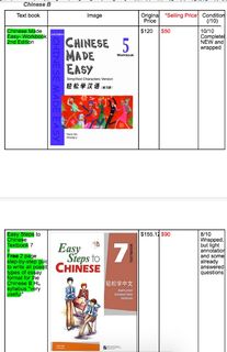 （分類：）位於 。 由 boatboatrow 提交（商品編號 1000304940，圖片 1）。簡介： 。