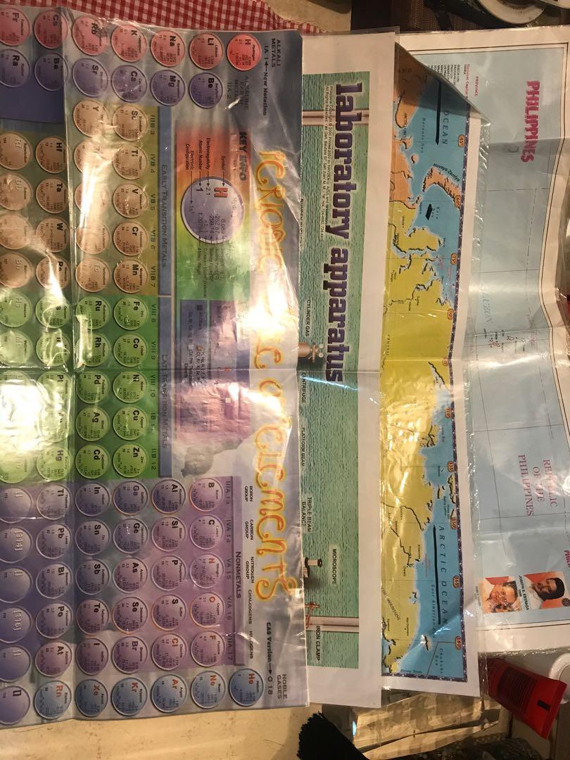 Maps (philippine, asia, periodic table, lab instruments) (Category: Textbooks) located in Quezon City. Submitted by seconds_ph (Listing ID 1000277802, Image 1). Description: Philippine map Map of asia Periodic table Laboratory apparatus .