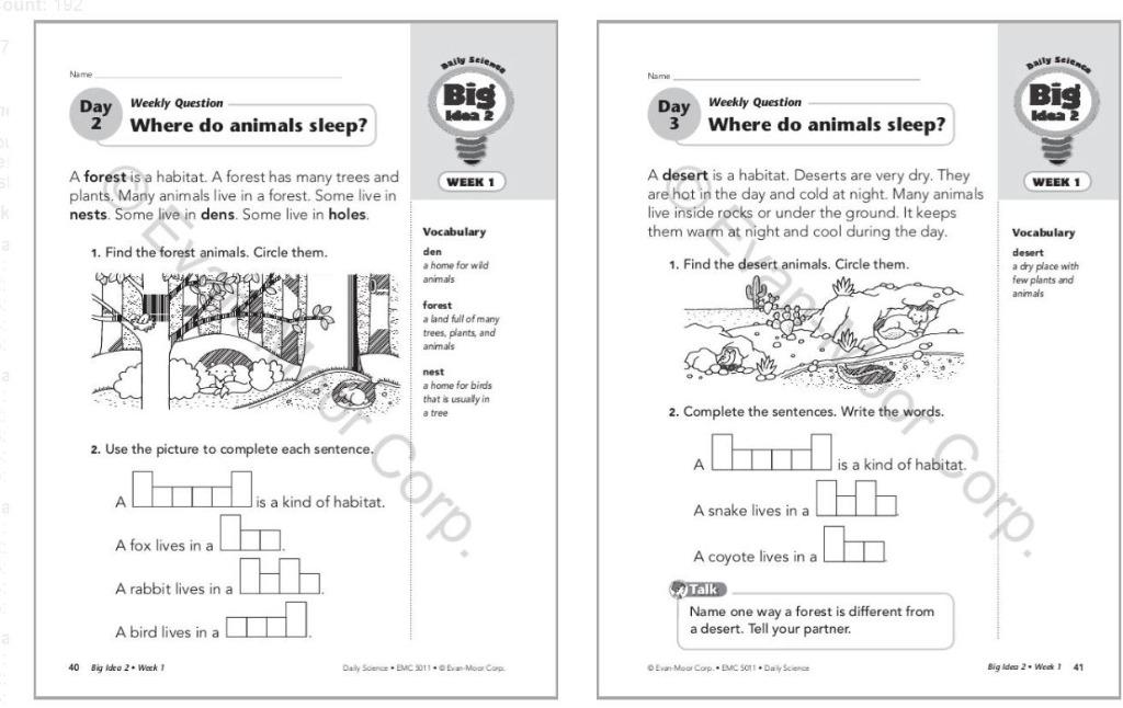 Evan (given name) visual data 4