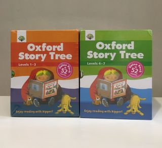 （分類：）位於 。 由 siu_yy 提交（商品編號 287507454，圖片 1）。簡介： 。