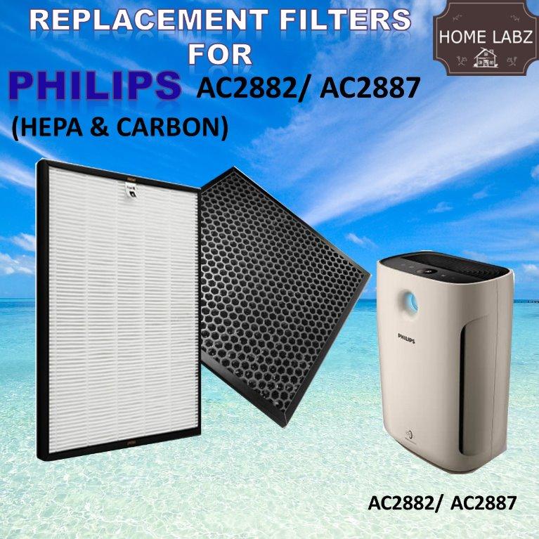 Philips clearance ac2882 filter