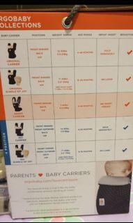 Ergobaby carrier