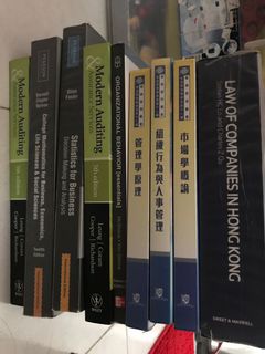 （分類：）位於 。 由 andy7333333 提交（商品編號 1000687536，圖片 1）。簡介： 。