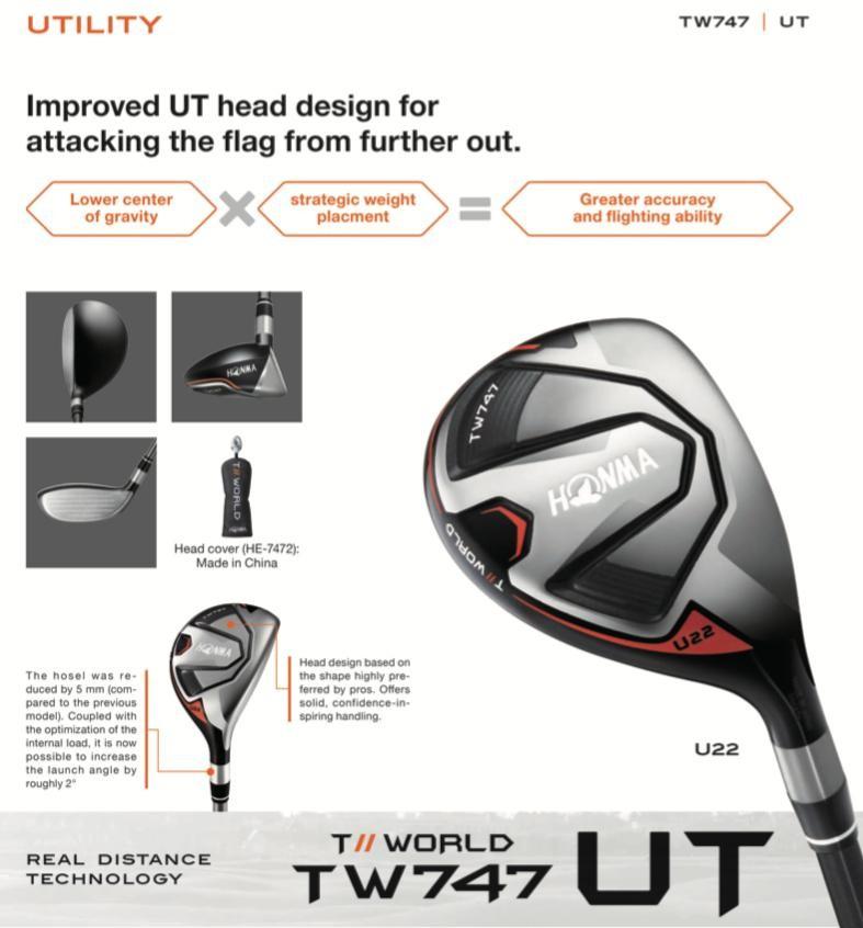 Like New Honma Tw747 4 Hybrid 22 Sports Equipment Sports Games Golf On Carousell