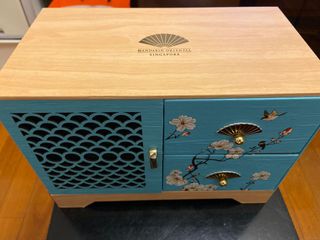 （分類：）位於 。 由 big_head_sze 提交（商品編號 1000759329，圖片 1）。簡介： 。