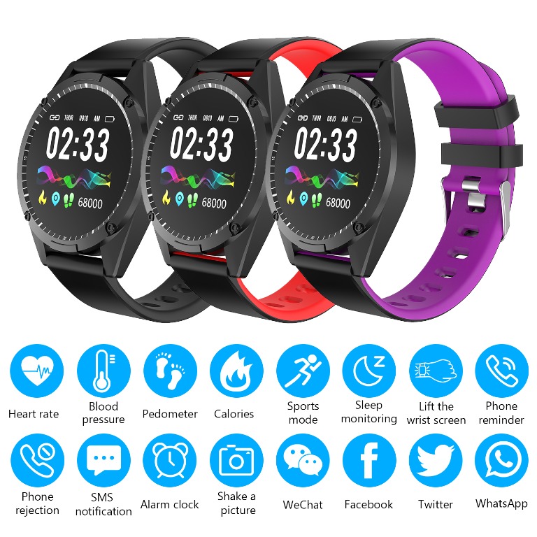 Savfy watch 2025