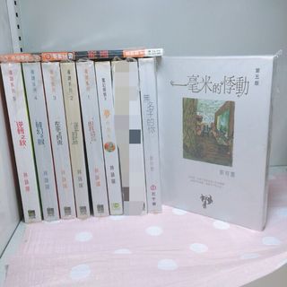 （分類：）位於 。 由 yudaka 提交（商品編號 1000903914，圖片 1）。簡介： 。