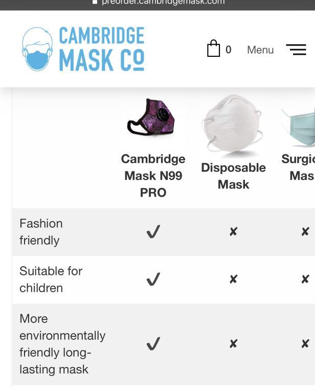 Reusable N99 (> N95) Cambridge masks, Health & Nutrition, Face Masks