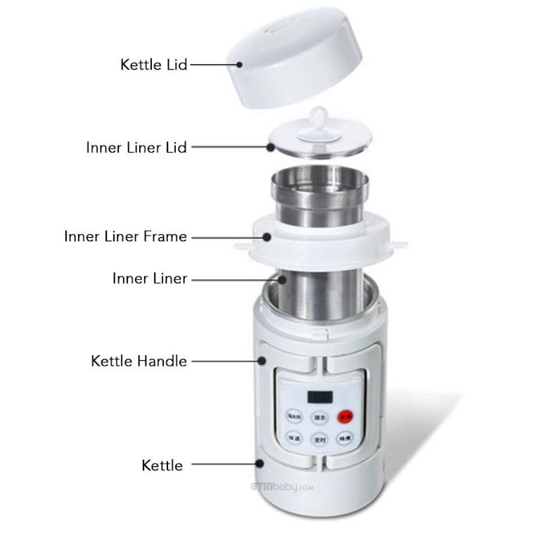Migoo Portable Kettle, TV & Home Appliances, Kitchen Appliances