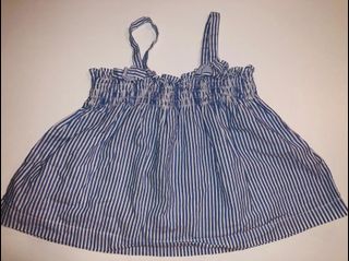 (Category: ) located in . Submitted by bebebear_preloved (Listing ID 1001285633, Image 1). Description: .