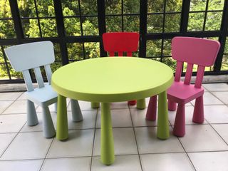 (Category: ) located in . Submitted by elin_chua (Listing ID 1001508729, Image 1). Description: .