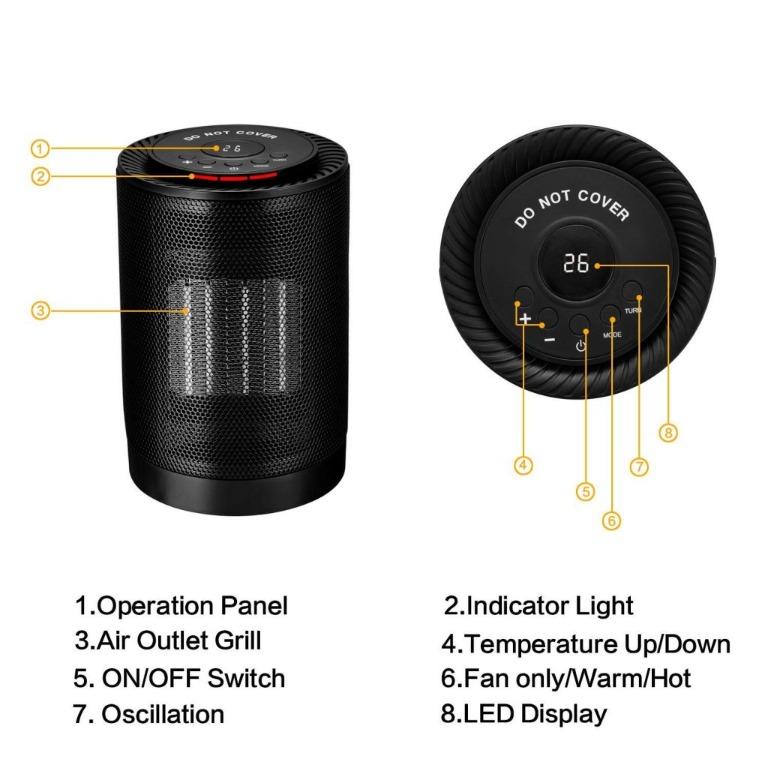 0647F Ecoheat s Ceramic Fan heater, Furniture u0026 Home Living, Lighting u0026 Fans,  Fans on Carousell