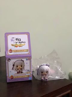 （分類：）位於 。 由 pigggy__ 提交（商品編號 1001947753，圖片 1）。簡介： 。