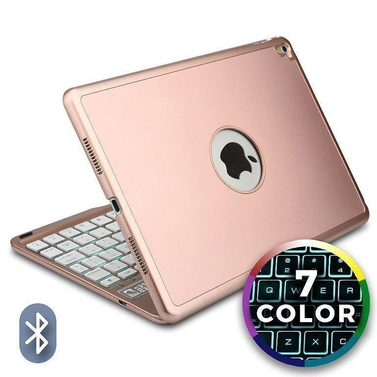 F8S Mac OS