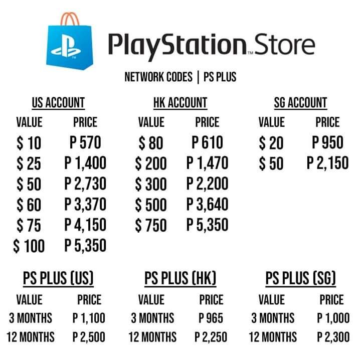 playstation network price 1 year
