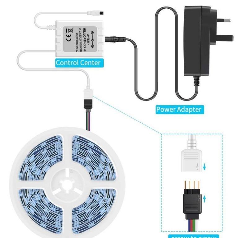 Govee 2*5m RGB LED Waterproof Strip Light (With Remote) (H6189