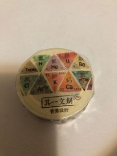 （分類：）位於 。 由 yayyooo 提交（商品編號 1002460433，圖片 1）。簡介： 。