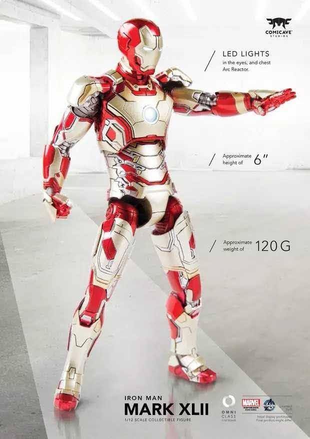 Comicave MK42 閉じれ アイアンマン マーク42 1/12 スケール 75
