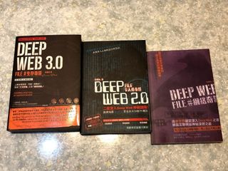 （分類：）位於 。 由 cft65cft 提交（商品編號 1002465487，圖片 1）。簡介： 。