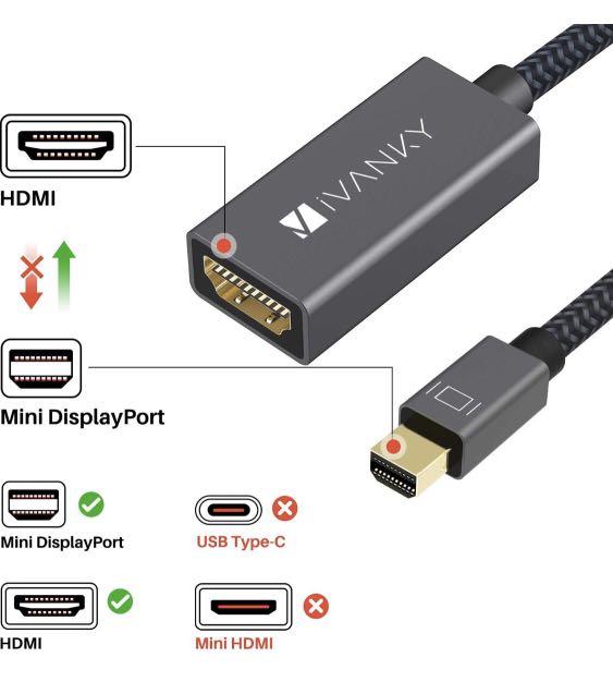  Mini DisplayPort to HDMI Cable,iVANKY Mini DP (Thunderbolt) to HDMI  Cable 6.6ft,Nylon Braided,Aluminum Shell,Optimal Chip Solution for MacBook  Air/Pro,Surface Pro/Dock,Monitor,Projector and More-1080P : Electronics