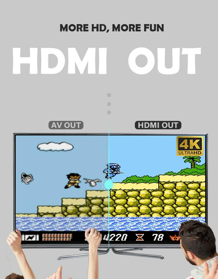 Y2 hd hotsell 568 games