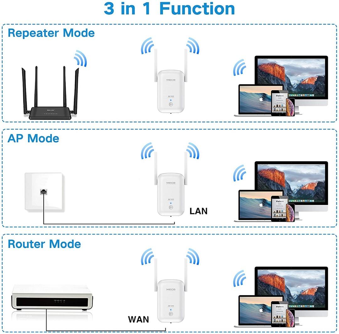 Meco eleverde repetidor wifi ac1200 deals