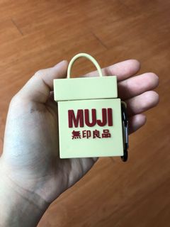 由 q40121 (刊登 ID 1002744571，圖片 1) 提交，位於 的 (類別：)，說明：。
