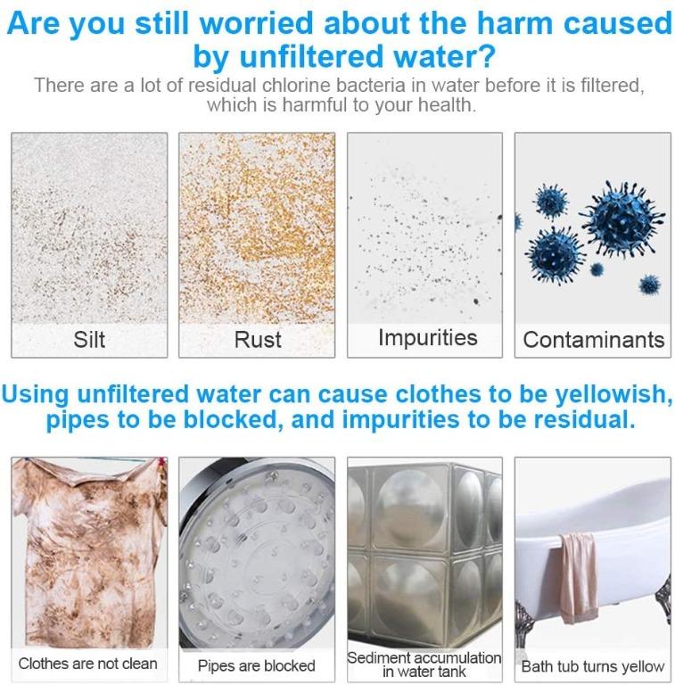 6459) 15 Stage Shower Filter Hard Water Filter to Remove Chlorine and