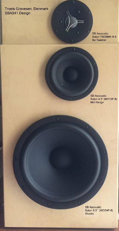 3 Way Hi Fi Satori Speakers Troels Gravesen Denmark Design